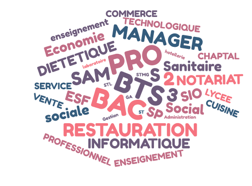 SAMEDI 7 MARS 2020 PORTES OUVERTES LYCEE et POST-BAC